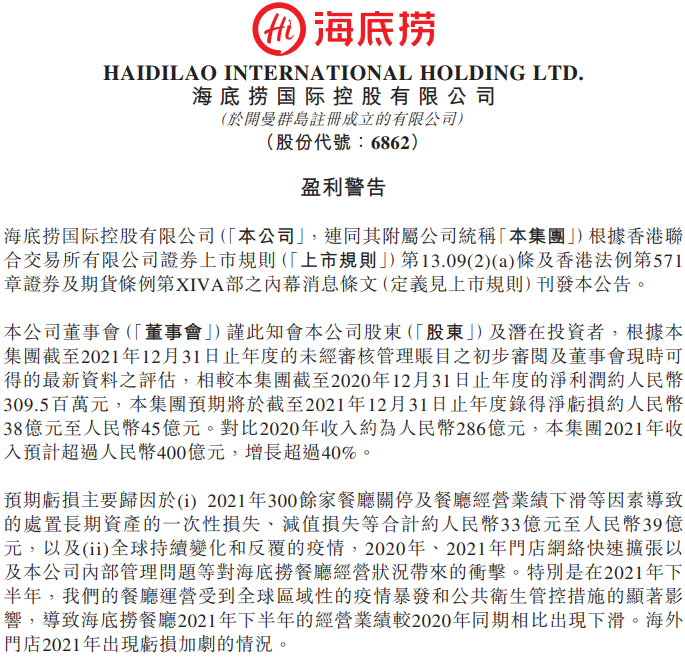 刚刚官宣，关闭300多家店！海底捞预告去年最高亏45亿，市值一年蒸发3600亿港元
