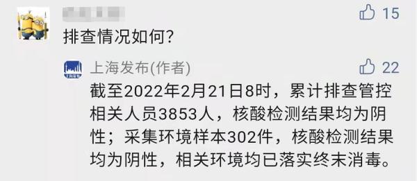 上海房产新政,上海房产新政策消息2022