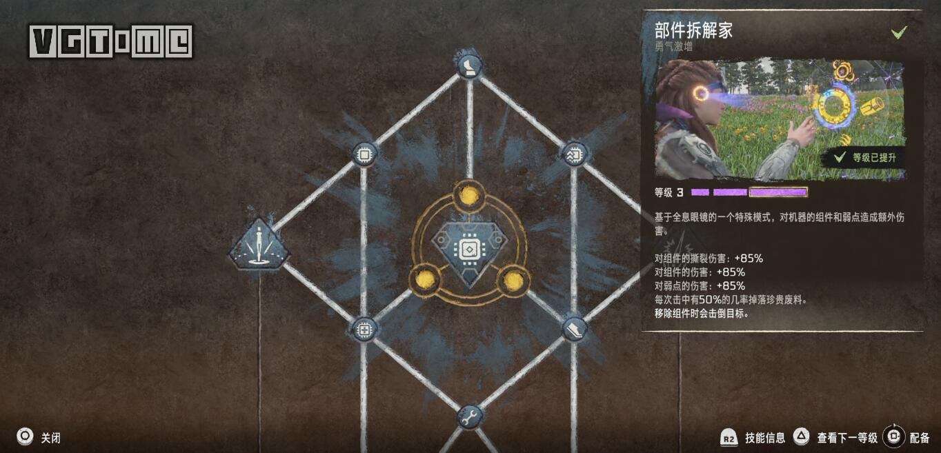 《地平线 西之绝境》白金攻略