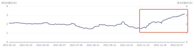 国防军工（512810）强势拉升逾2.6%，中航证券国防军工：偏见逐步消除，更多“利好”孕育中