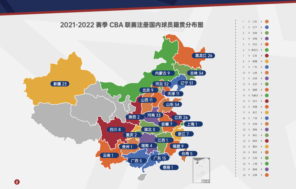 cba的数据为什么更新不了(CBA再发白皮书，在数据里读懂中国篮球的过去、现在和未来)