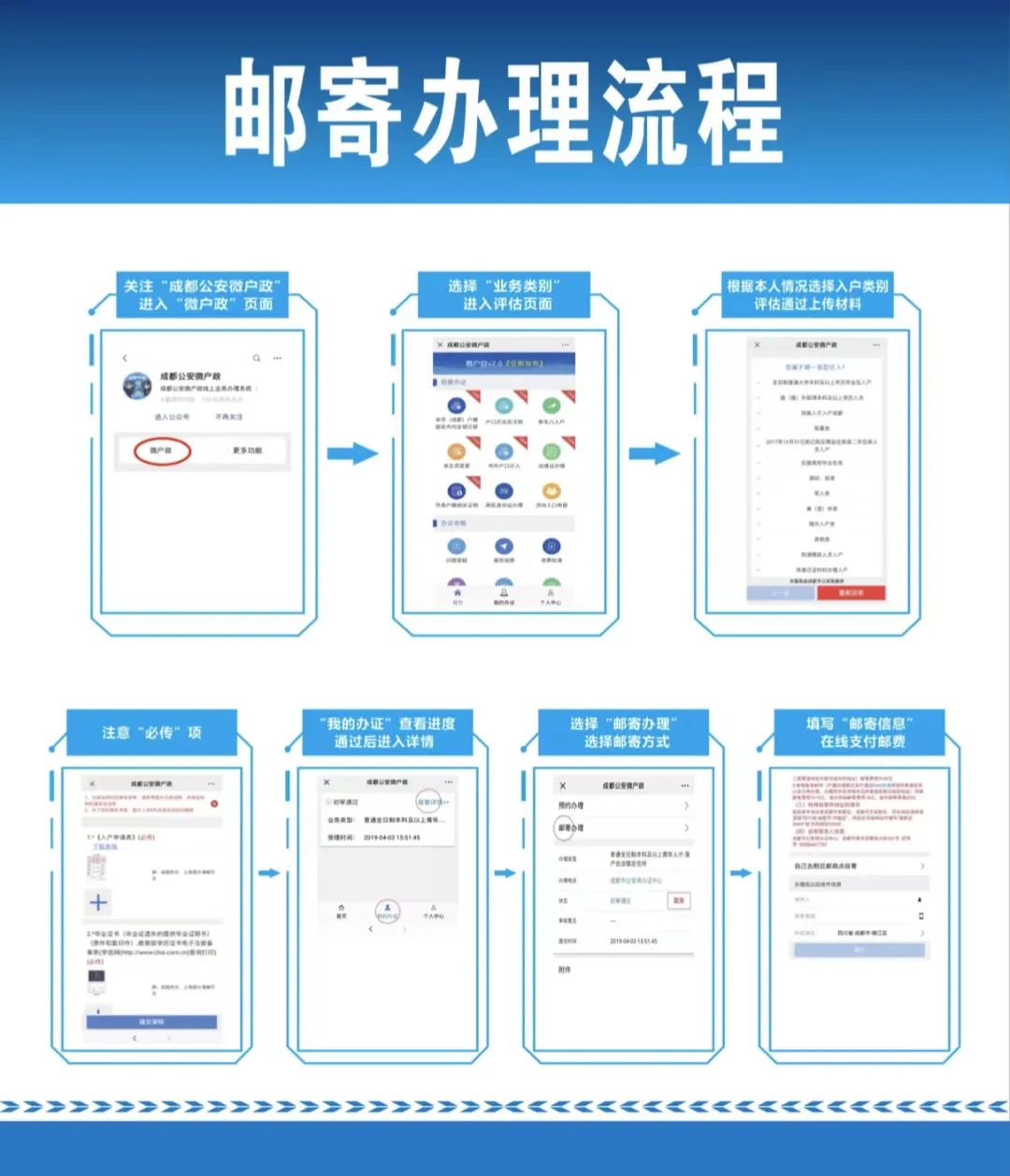 疫情期间倡议户政业务“网上办”“邮寄办”“预约办”