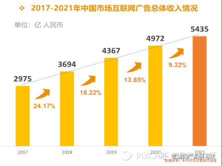 给产品经理选公司岗位的几点建议，除了大厂你会怎么选？