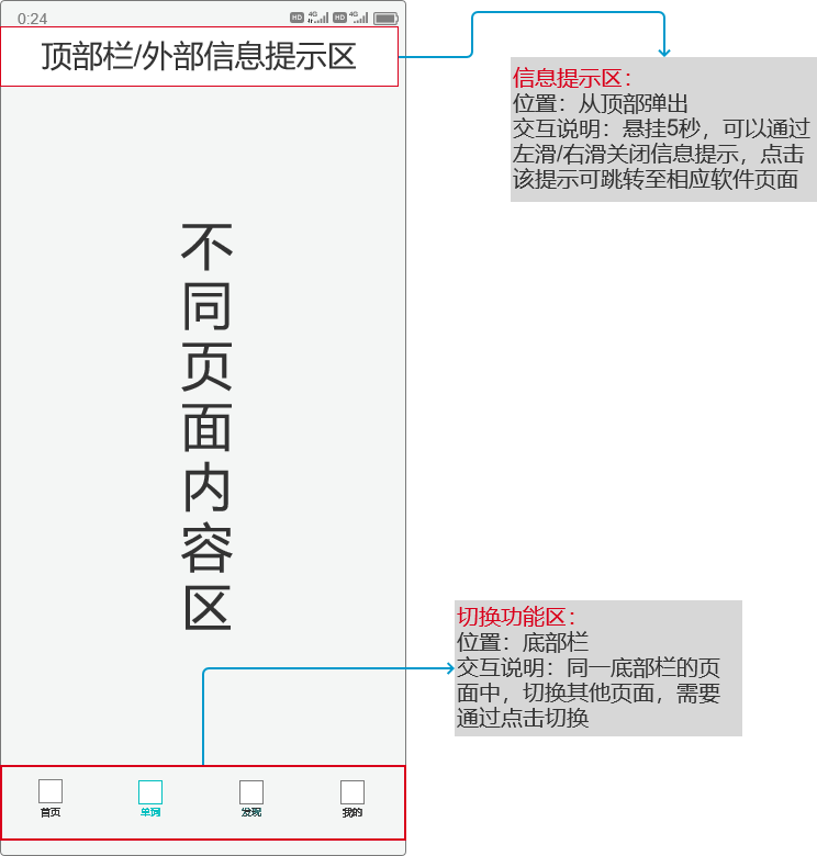 PRD：倒推海词词典APP产品需求文档