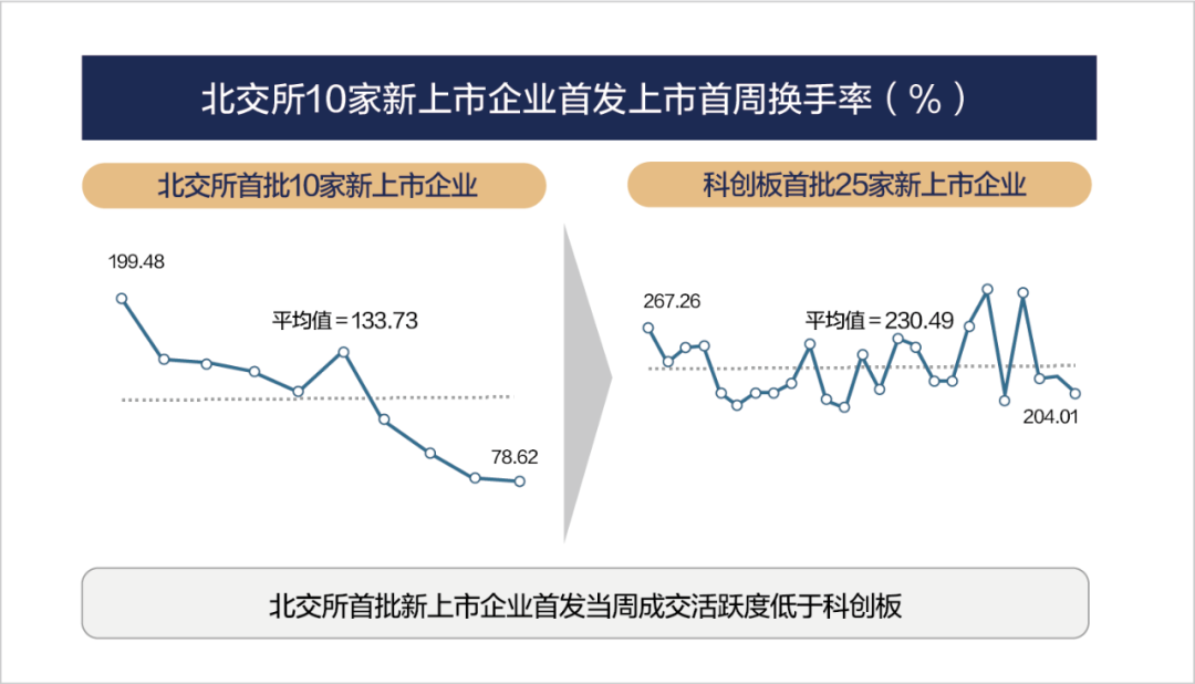 代办股份转让系统,代办股份转让系统又称三板