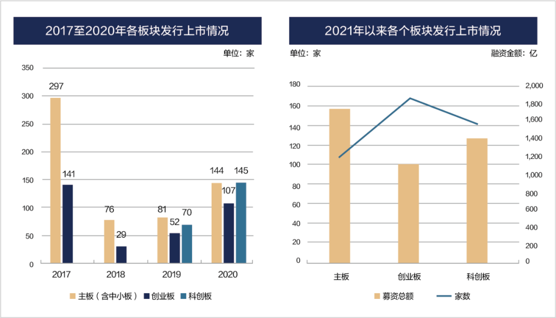 代办股份转让系统,代办股份转让系统又称三板