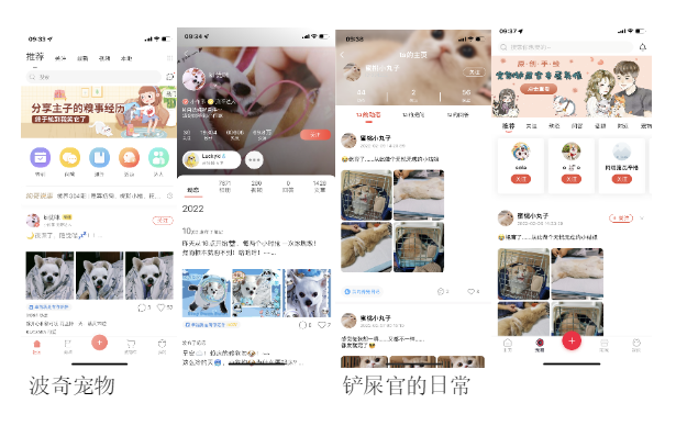 宠物APP竞品分析