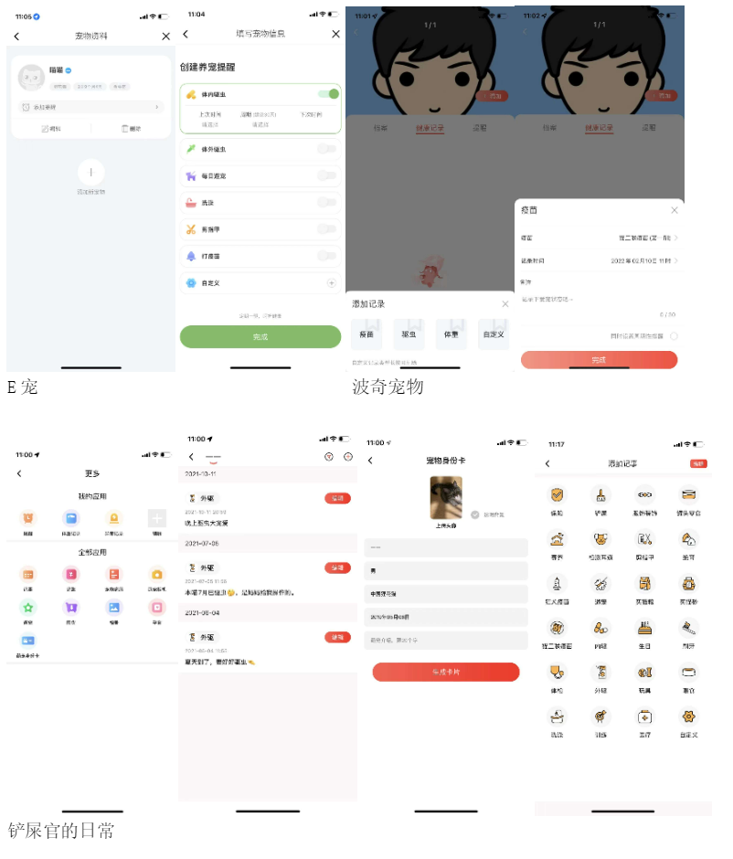 宠物APP竞品分析