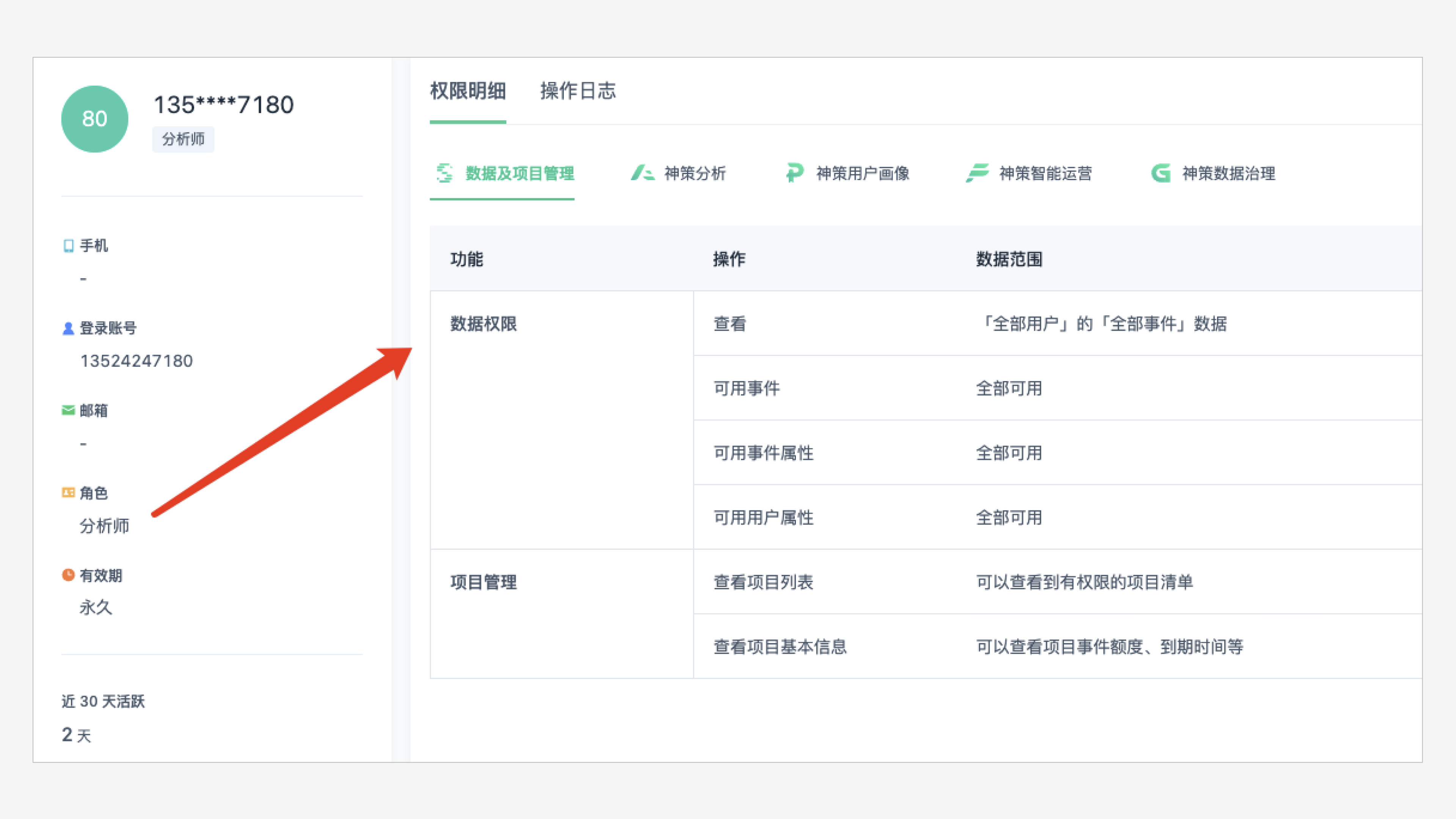 B端设计实战：基于角色&属性的权限设计