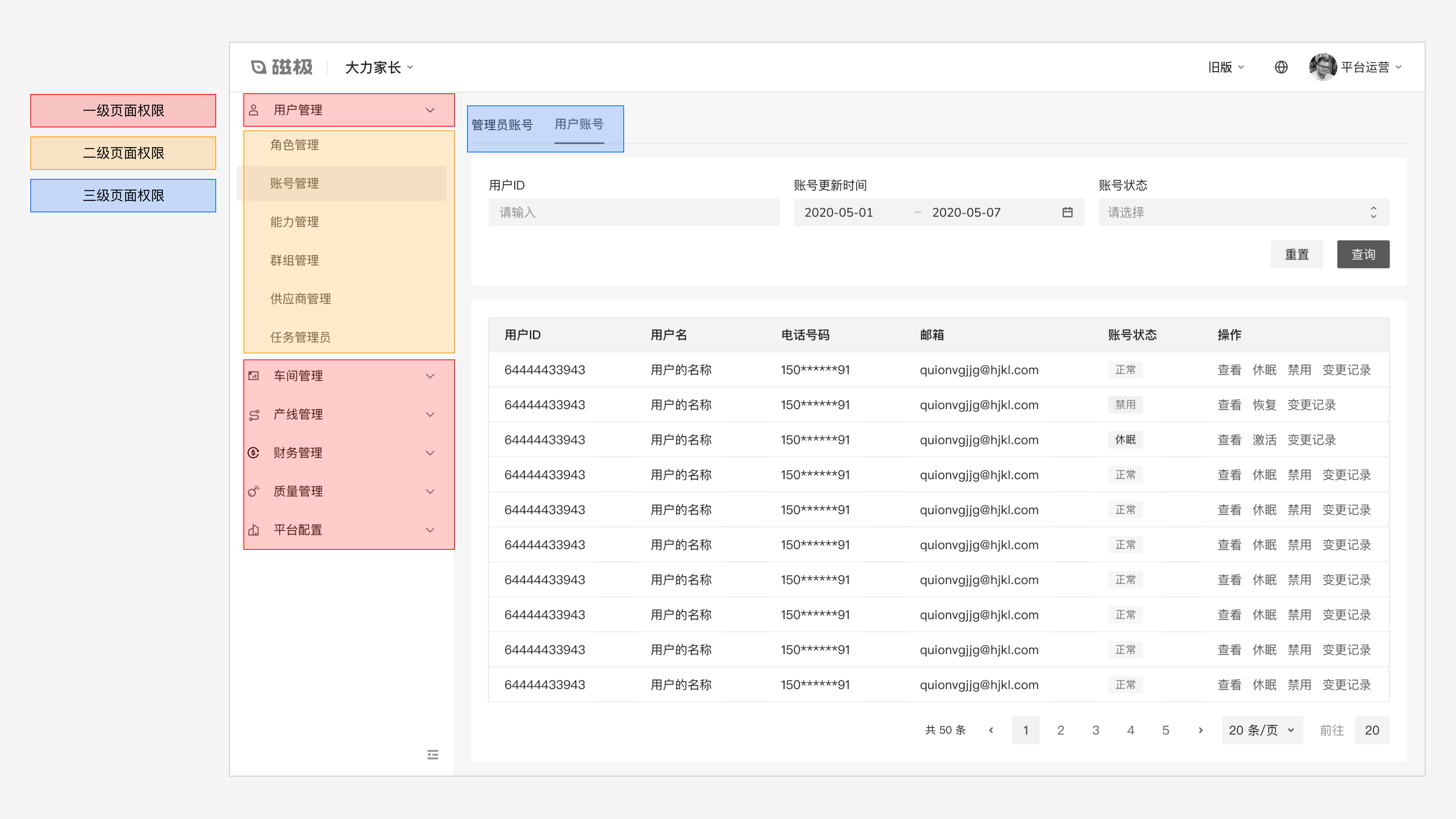 B端设计实战：基于角色&属性的权限设计
