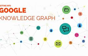 产品视角下的知识图谱构建流程与技术理解
