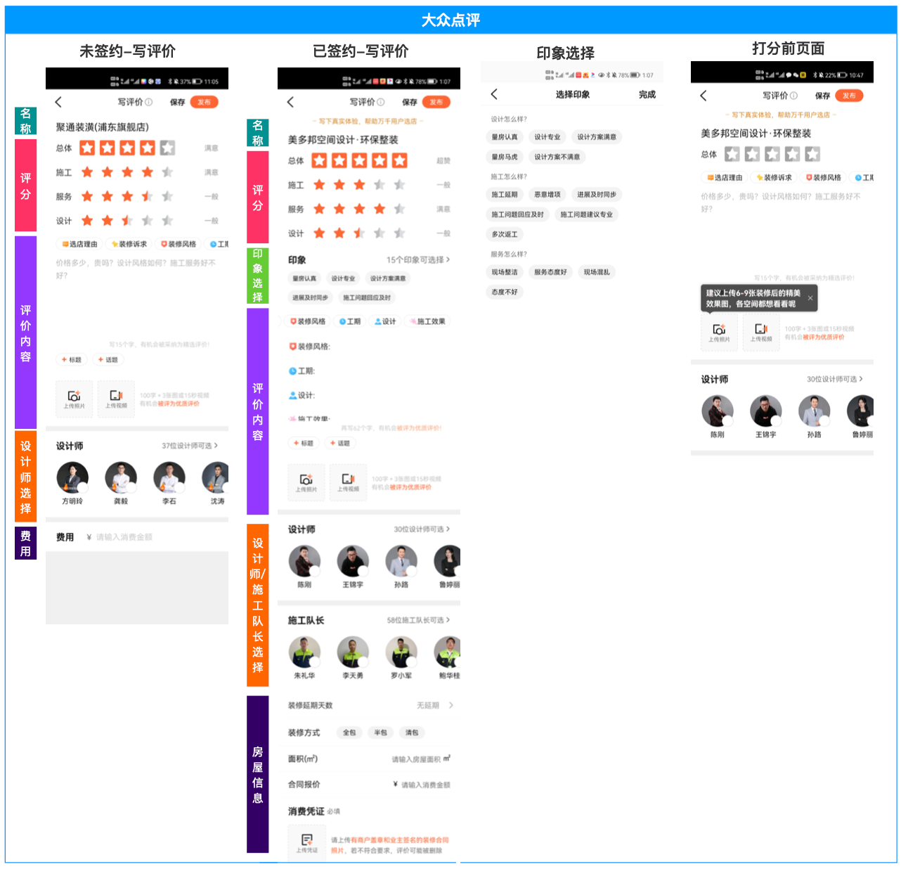 家装行业用户评价产品功能设计