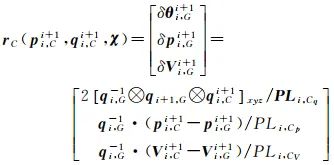 测绘学报 | 杨高朝：基于抗差LM的视觉惯性里程计与伪卫星混合高精度室内定位