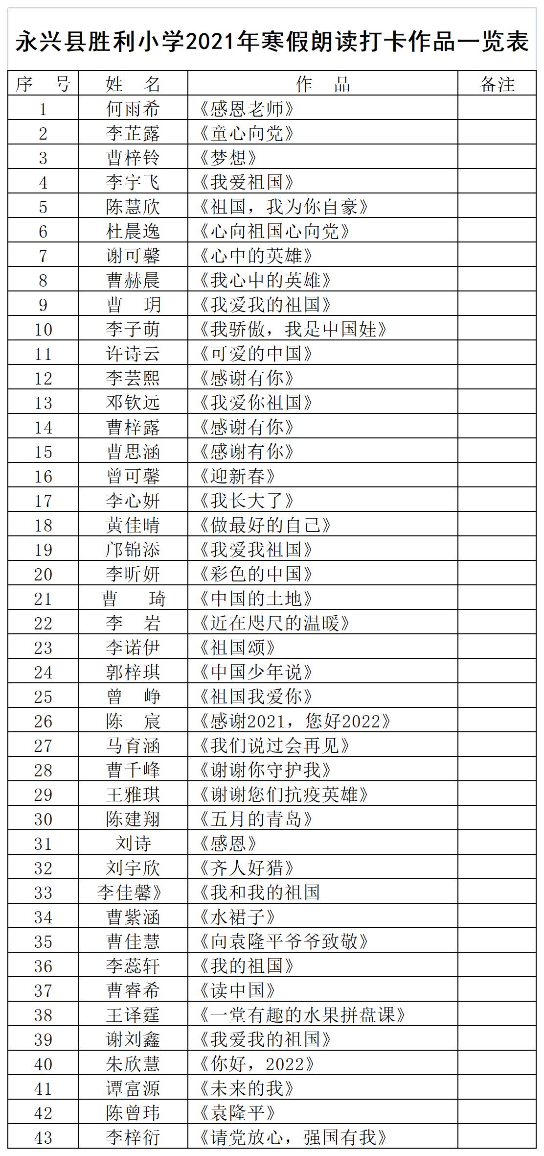 永兴县胜利小学绽放芳华“朗读，让生活更美好！”(图4)