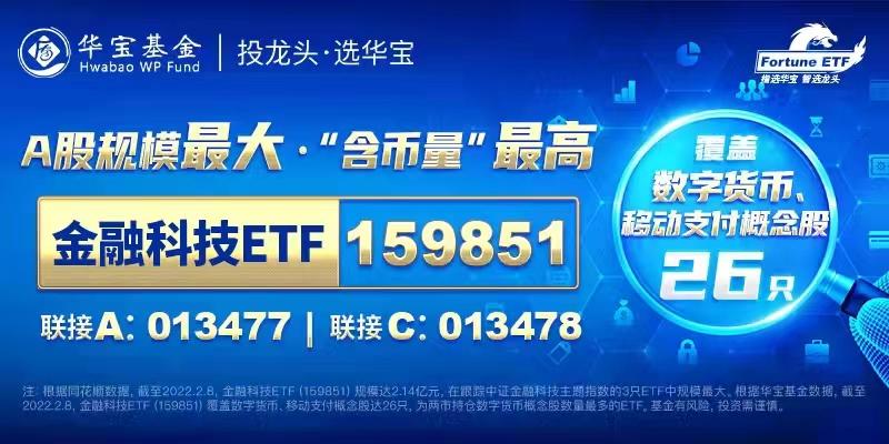 数字货币开盘飙涨，四方精创20CM涨停！民生证券：外围因素或催化数字人民币出海