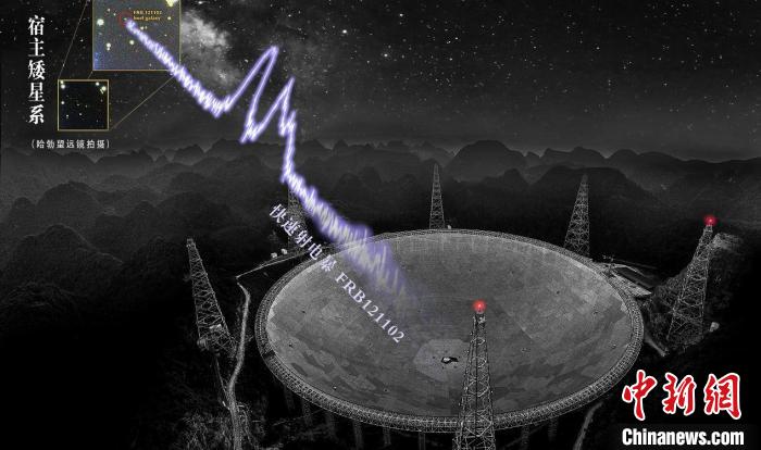 2021年度中国科学十大进展发布 火星探测、空间站等入选