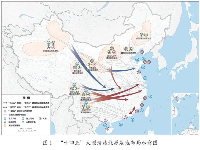 串起“能源三雄”，这最难一“竖”有多重要？