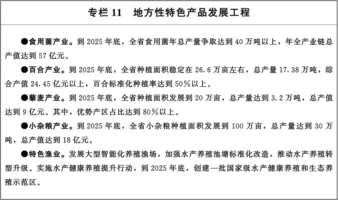 甘肃省政府印发重要通知！