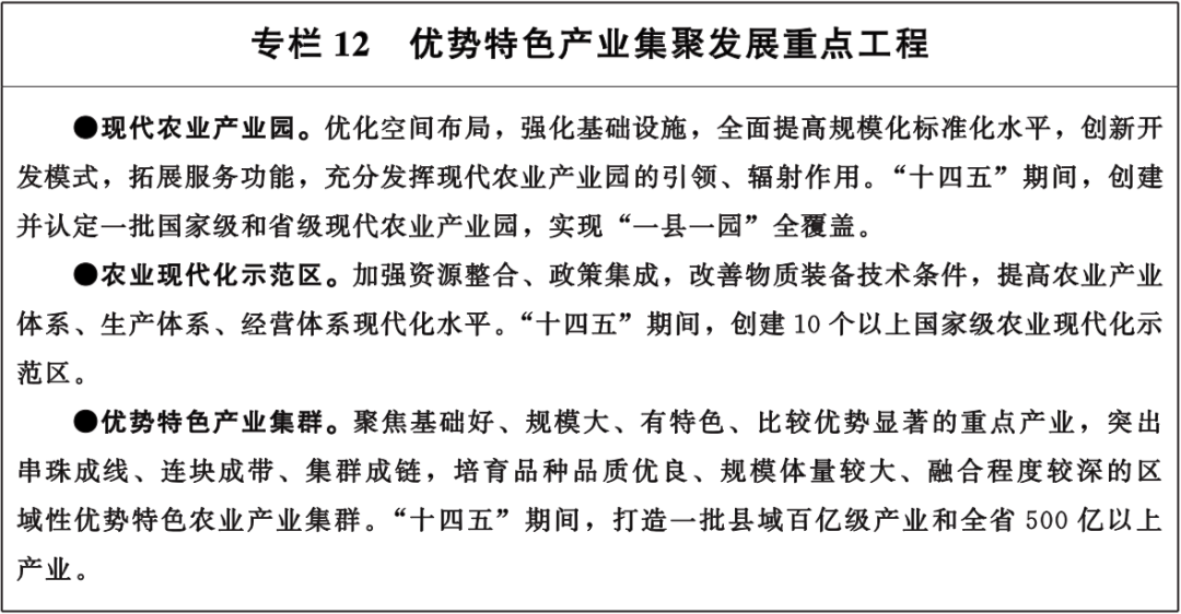 甘肃省政府印发重要通知！