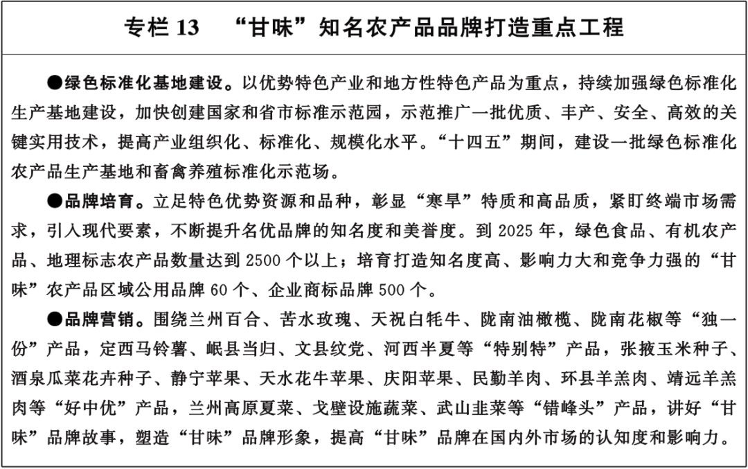 甘肃省政府印发重要通知！