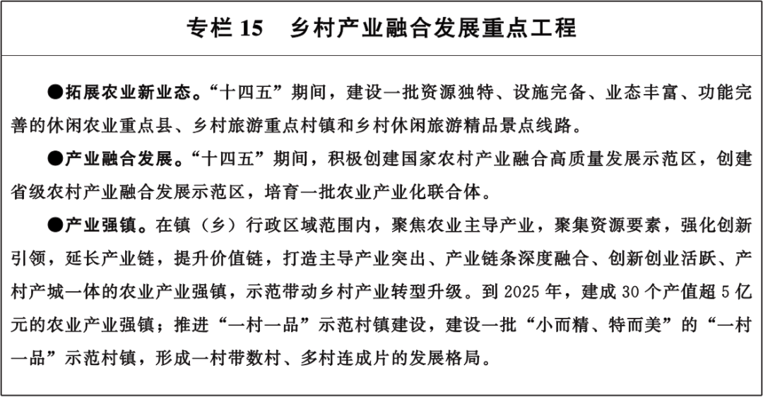 甘肃省政府印发重要通知！