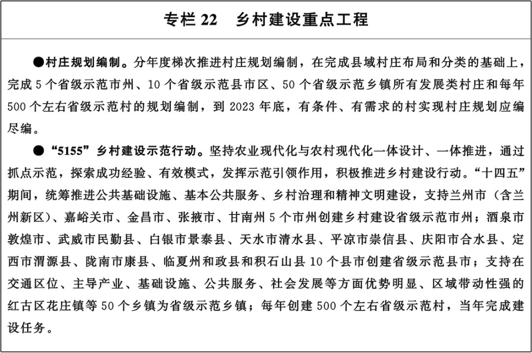 甘肃省政府印发重要通知！