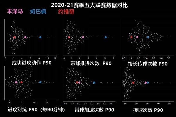 法甲年薪为什么那么高(巴黎2年4.1亿强留姆巴佩！天价年薪彰显队内地位：球队太需要他)