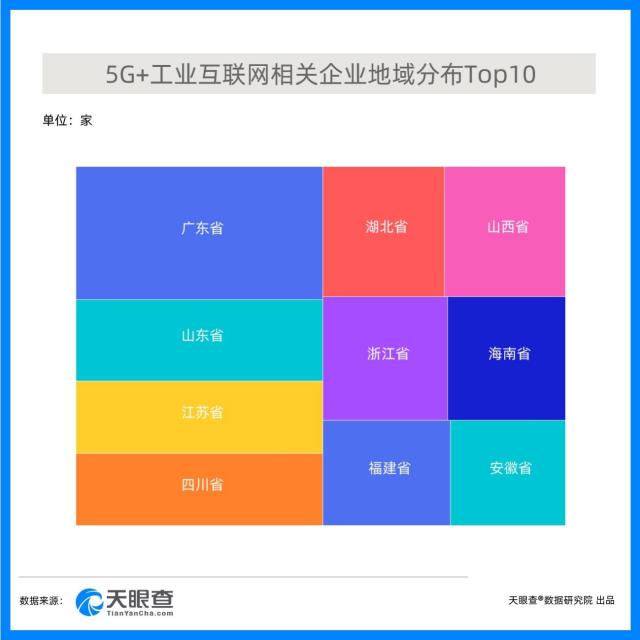 工业振兴新“利器”：工业机器人2021年新增注册企业增速达72.97%