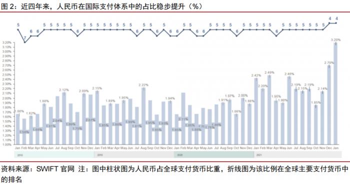 南财研选│行业风口：数字货币概念两天涨6.40%，数字人民币迎发展机遇，相关产业链如何受益？