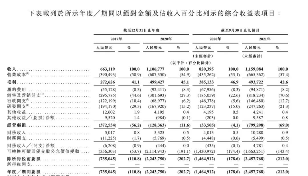 我不能打电话给你每天想要健康的年轻人。