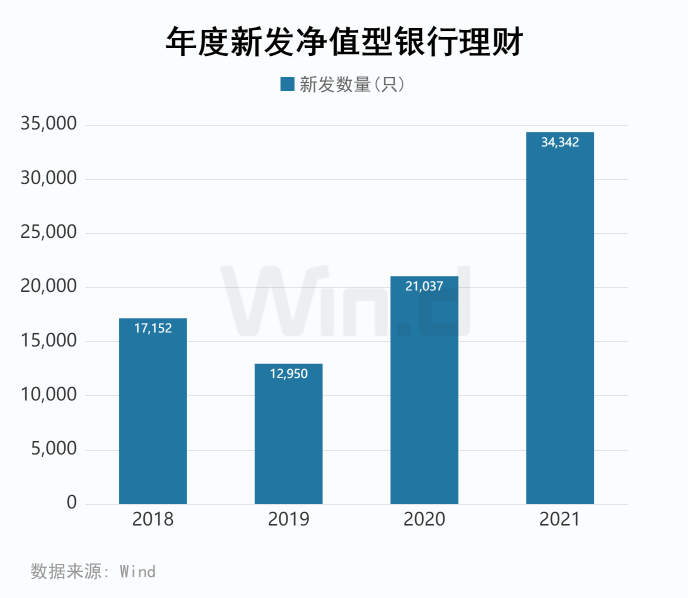 中国银行的理财产品,中国银行的理财产品收益怎么样