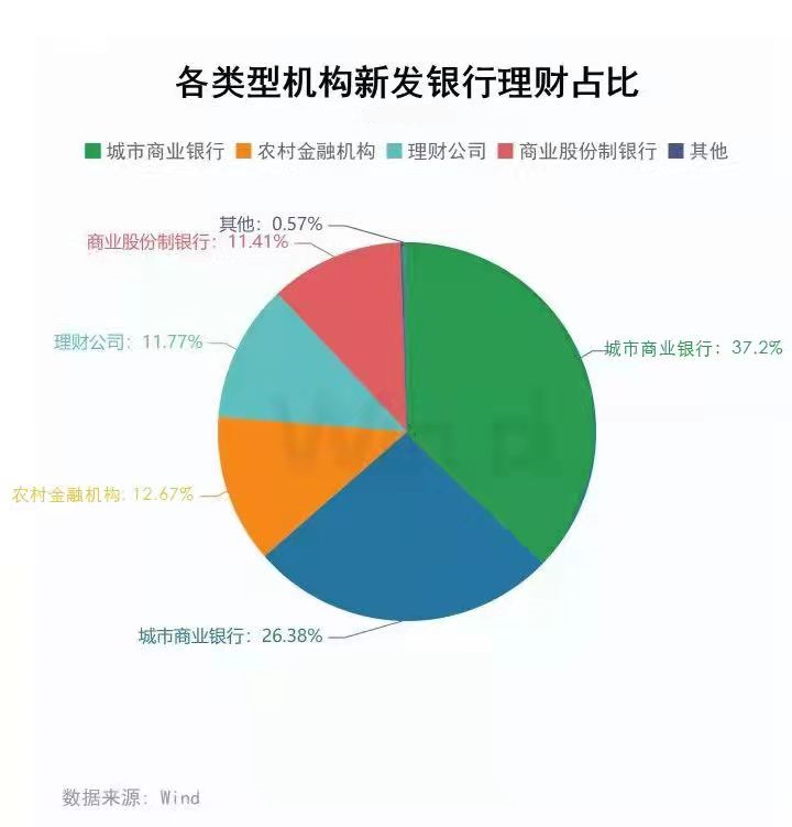 中国银行的理财产品,中国银行的理财产品收益怎么样