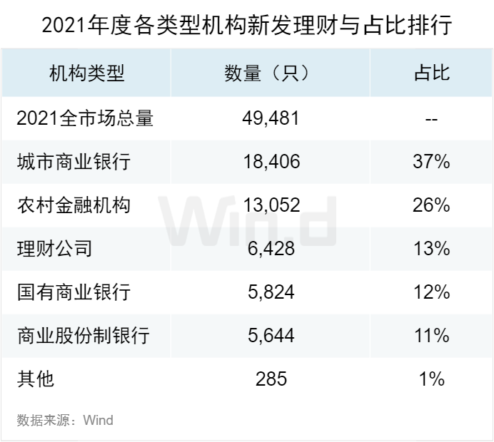 中国银行的理财产品,中国银行的理财产品收益怎么样