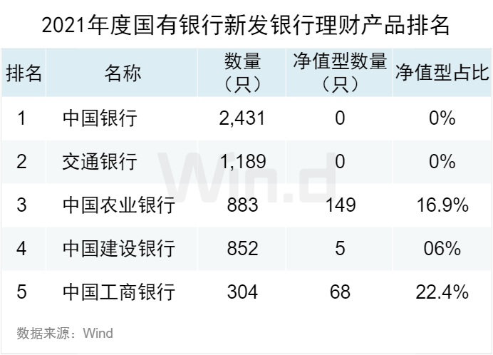 中国银行的理财产品,中国银行的理财产品收益怎么样