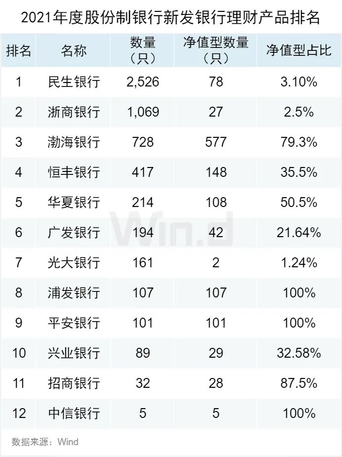 中国银行的理财产品,中国银行的理财产品收益怎么样