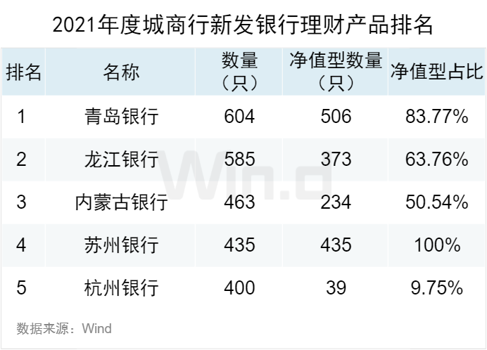 中国银行的理财产品,中国银行的理财产品收益怎么样