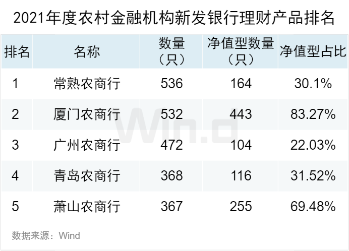 中国银行的理财产品,中国银行的理财产品收益怎么样