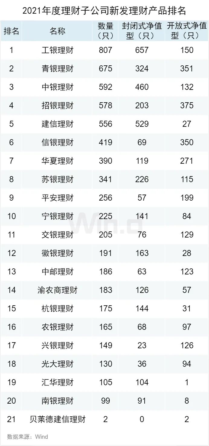 中国银行的理财产品,中国银行的理财产品收益怎么样