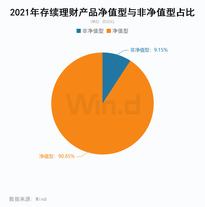 中国银行的理财产品,中国银行的理财产品收益怎么样