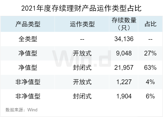 中国银行的理财产品,中国银行的理财产品收益怎么样