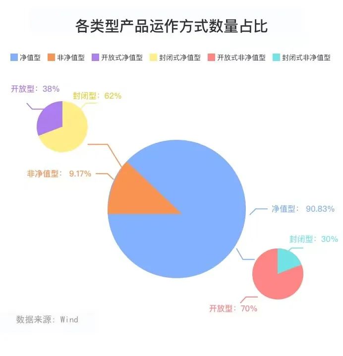 中国银行的理财产品,中国银行的理财产品收益怎么样