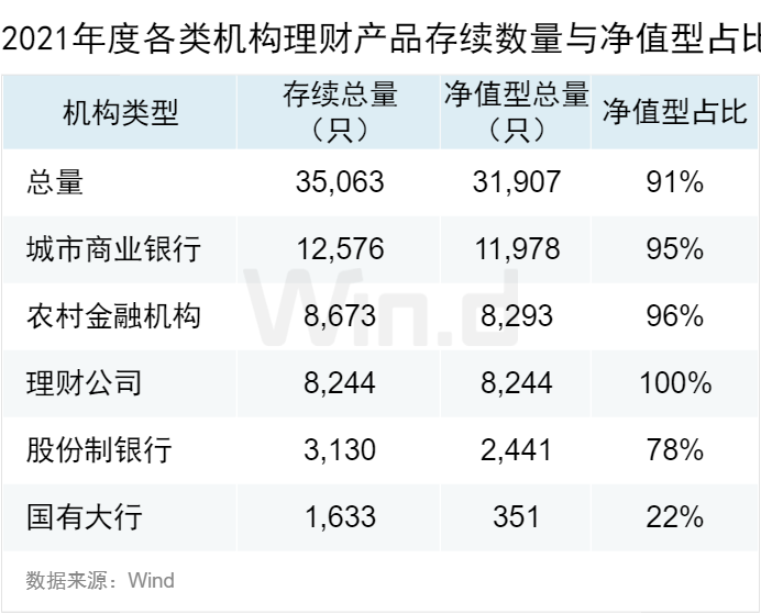 中国银行的理财产品,中国银行的理财产品收益怎么样