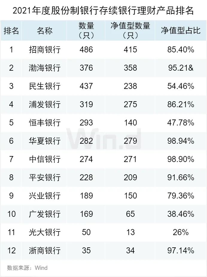 中国银行的理财产品,中国银行的理财产品收益怎么样