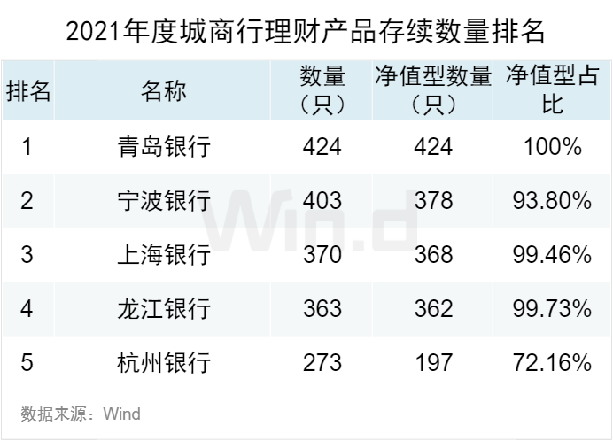 中国银行的理财产品,中国银行的理财产品收益怎么样