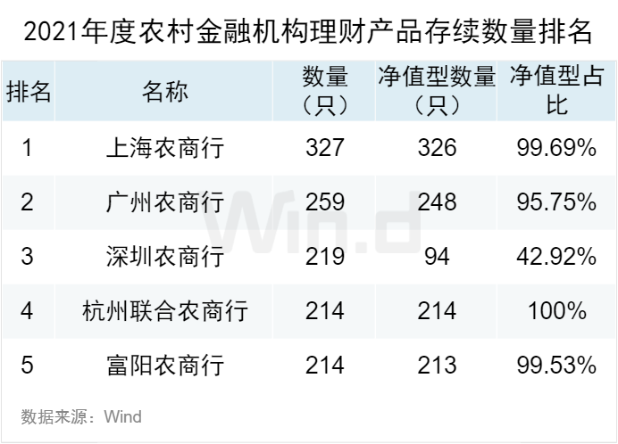 中国银行的理财产品,中国银行的理财产品收益怎么样