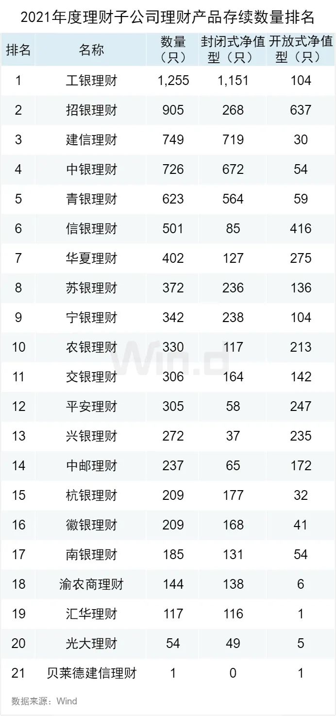 中国银行的理财产品,中国银行的理财产品收益怎么样
