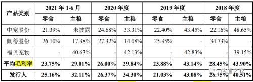 新增固定资产,新增固定资产折旧当月开始计提