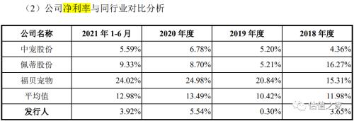 新增固定资产,新增固定资产折旧当月开始计提