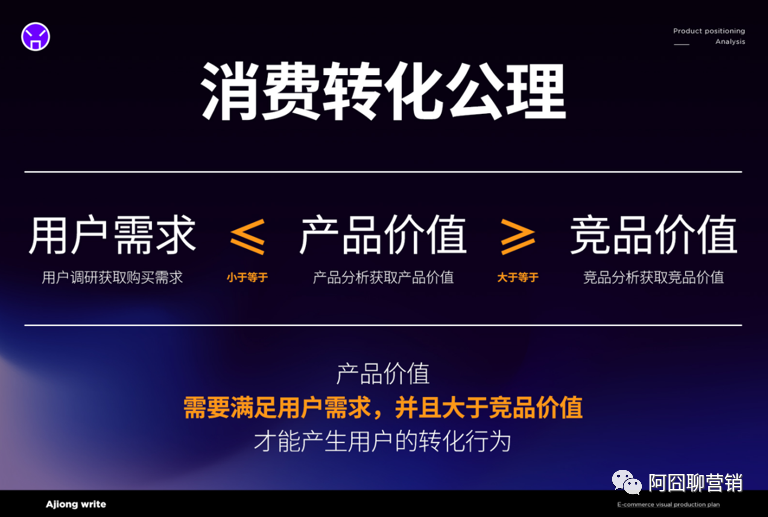 营销案例：如何通过产品微创新突出同质化重围使产品爆卖？(营销案例揭秘) 营销案例 第2张