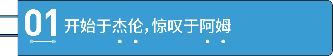 2022年轻人潮流爱好报告：被朋友圈高赞的神秘爱好，不烧钱还能脱单